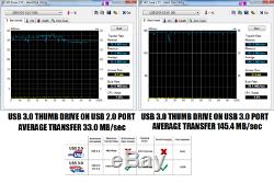 Beats I7! 8-cores Xeons 6-monitor HP Trading Computer 48g480g Ssd+2tbdesktop